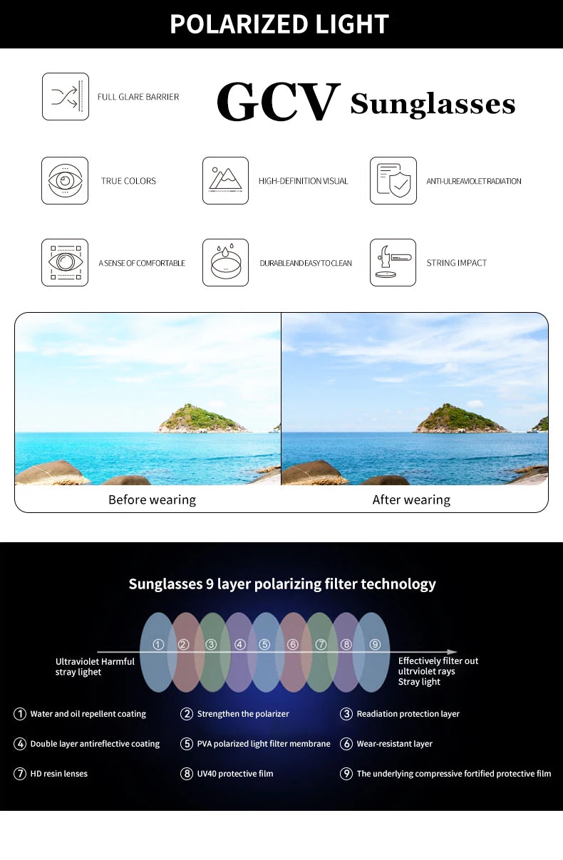 GCV SportVision Óculos Masculino